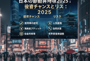 東京の都市景観と不動産建物のイラスト、投資とリスクを示すアイコン付き。