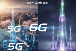 未来都市の上空に6G通信ネットワークを示すデジタルホログラム。