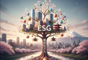 東京の高層ビル群とグリーンエネルギーの象徴を組み合わせた未来的な都市風景